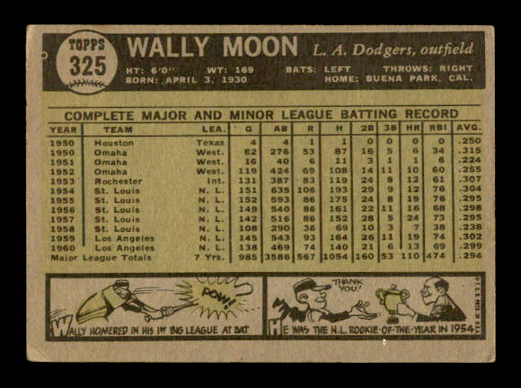 1961 Topps #325 Wally Moon back image