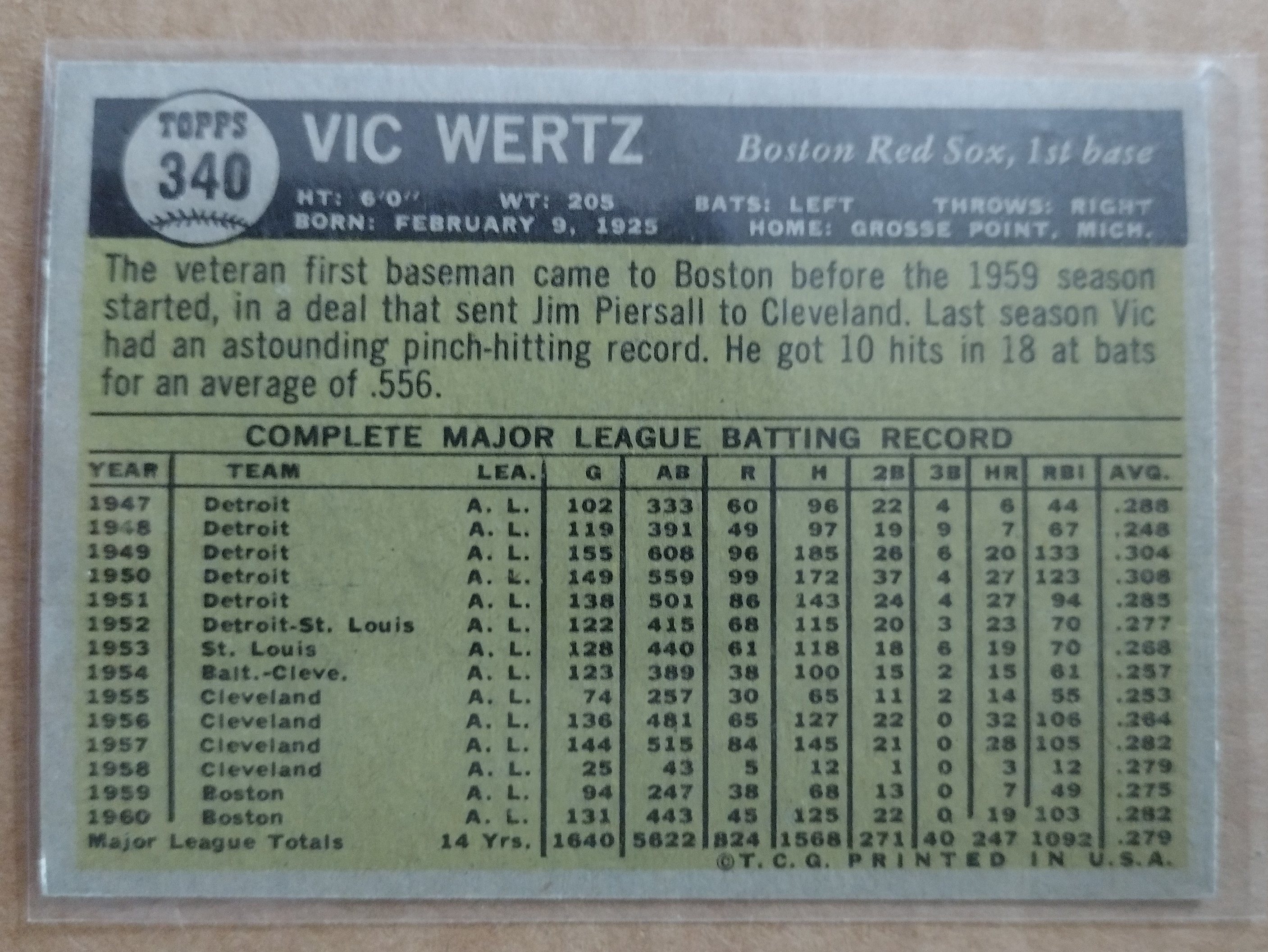 1961 Topps #340 Vic Wertz back image