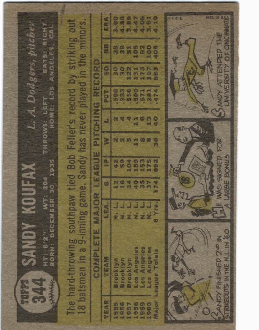 1961 Topps #344 Sandy Koufax back image