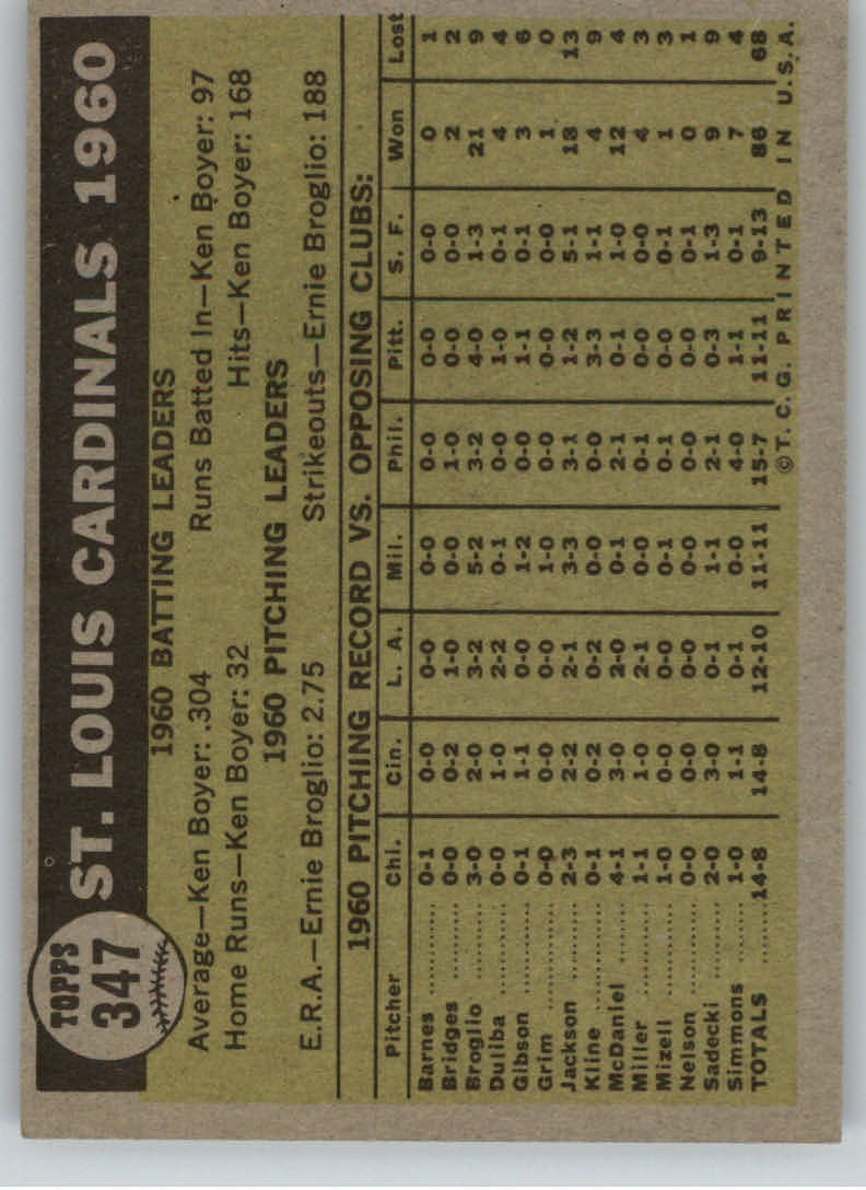 1961 Topps #347 St. Louis Cardinals TC back image