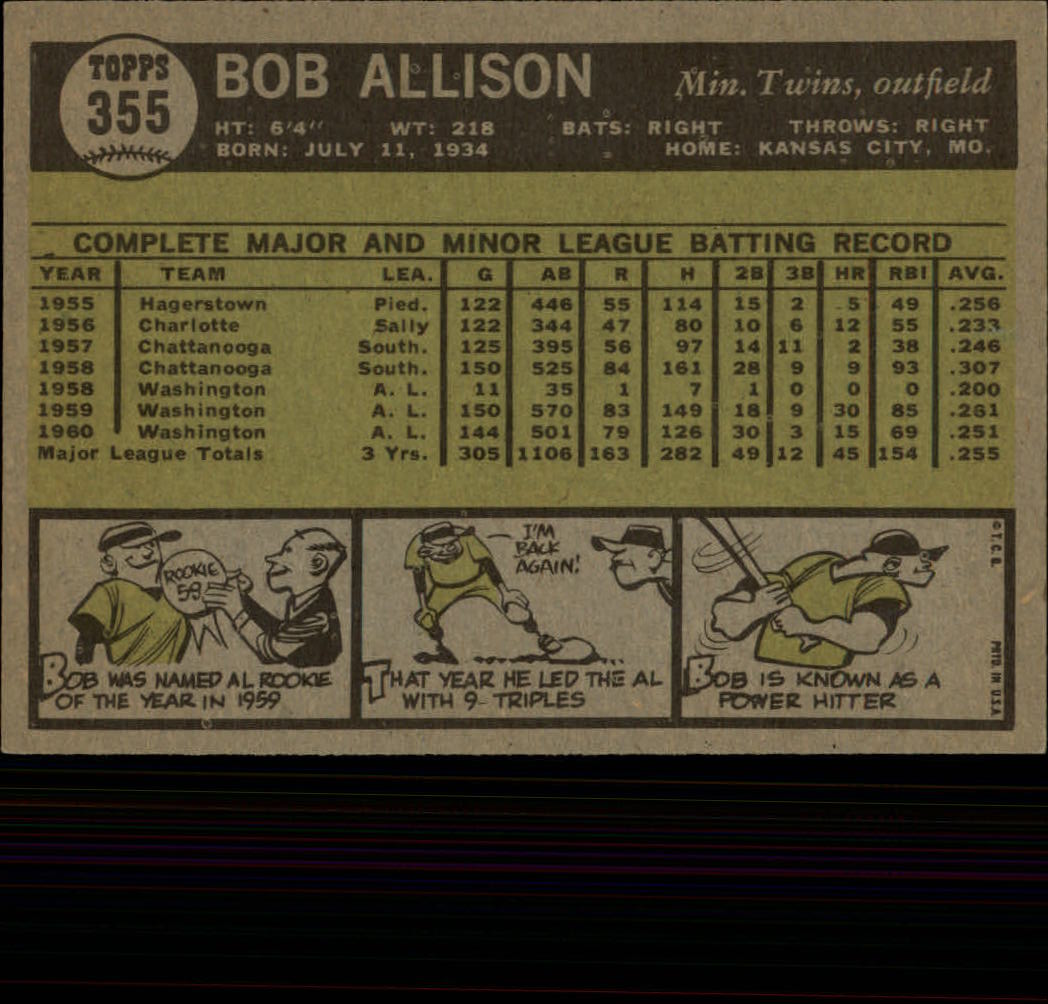 1961 Topps #355 Bob Allison back image