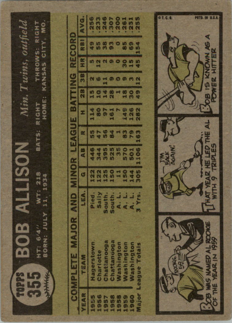 1961 Topps #355 Bob Allison back image