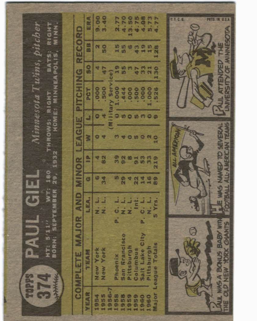 1961 Topps #374 Paul Giel back image