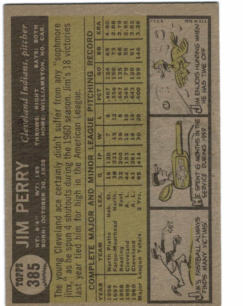 1961 Topps #385 Jim Perry back image