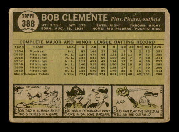 1961 Topps #388 Roberto Clemente back image
