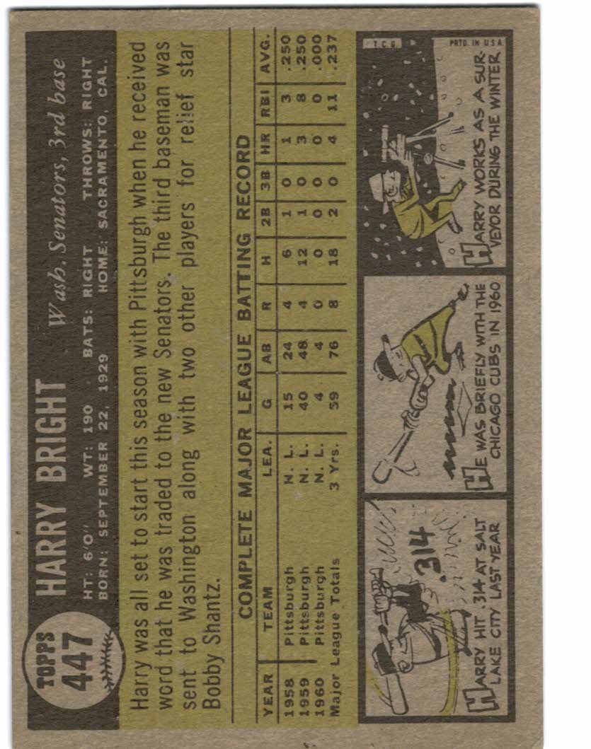 1961 Topps #447 Harry Bright back image