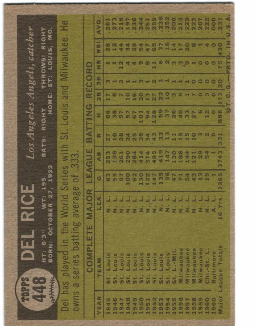 1961 Topps #448 Del Rice back image