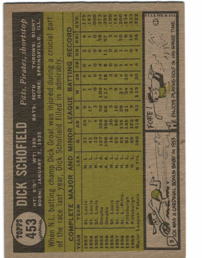 1961 Topps #453 Dick Schofield back image