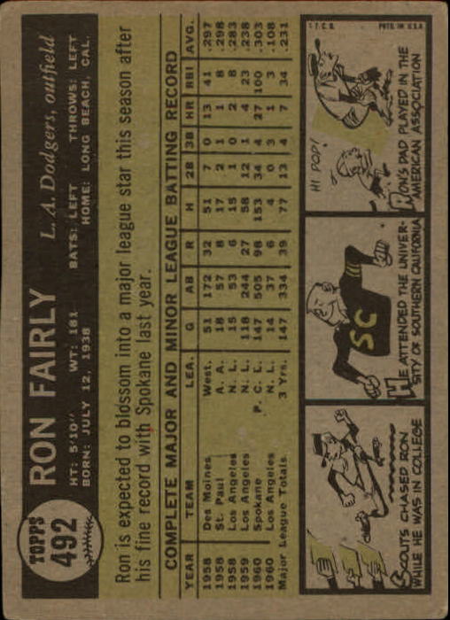 1961 Topps #492A Ron Fairly/Area below bottom stitch of baseball is white back image