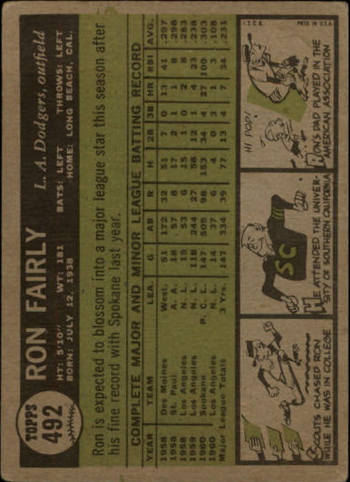 1961 Topps #492A Ron Fairly/Area below bottom stitch of baseball is white back image