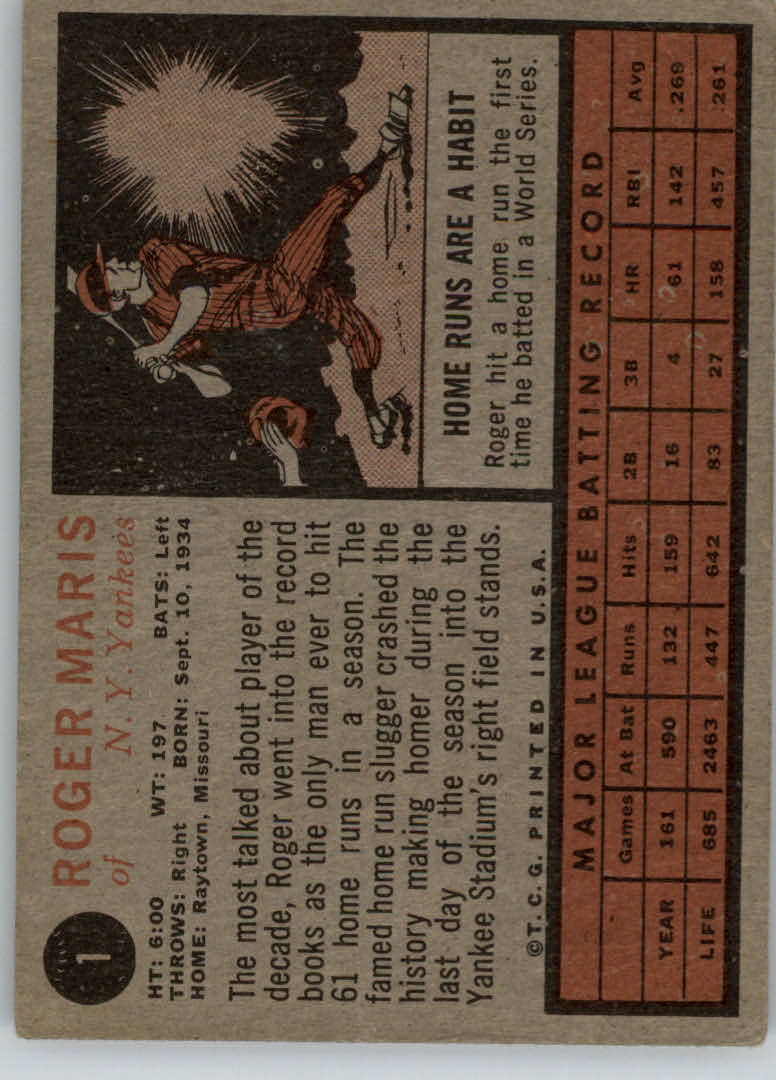 1962 Topps #1 Roger Maris back image