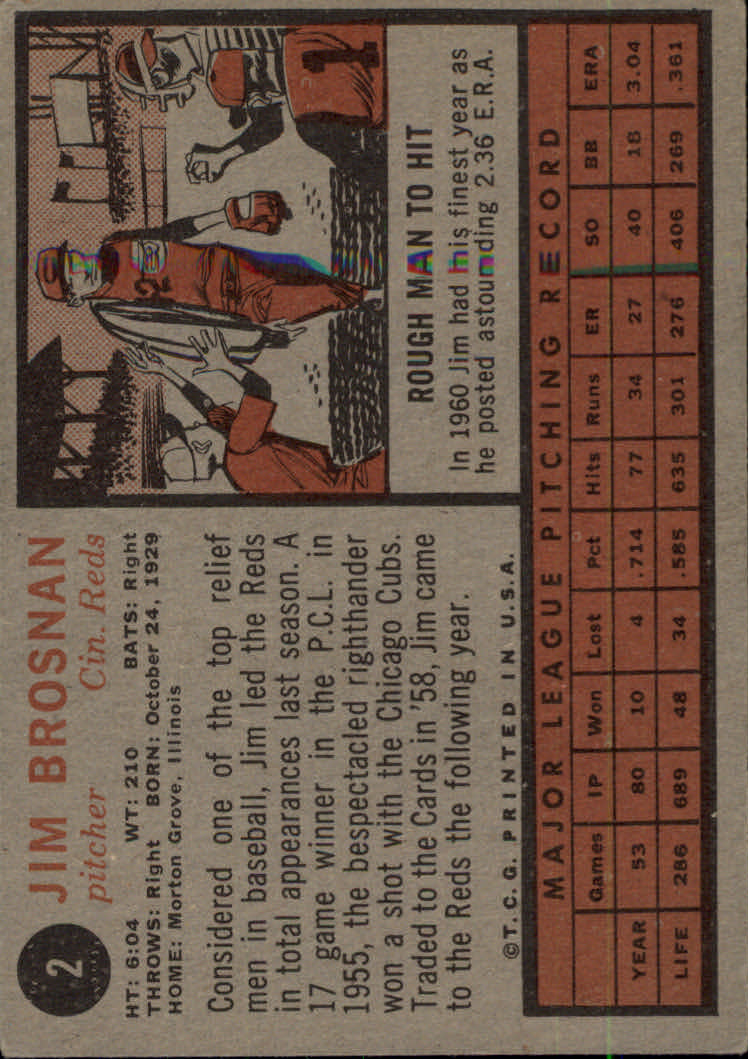 1962 Topps #2 Jim Brosnan back image