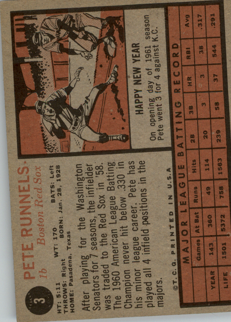 1962 Topps #3 Pete Runnels back image
