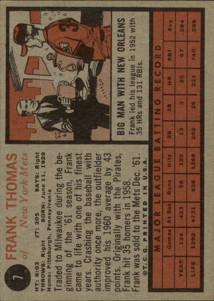 1962 Topps #7 Frank Thomas back image