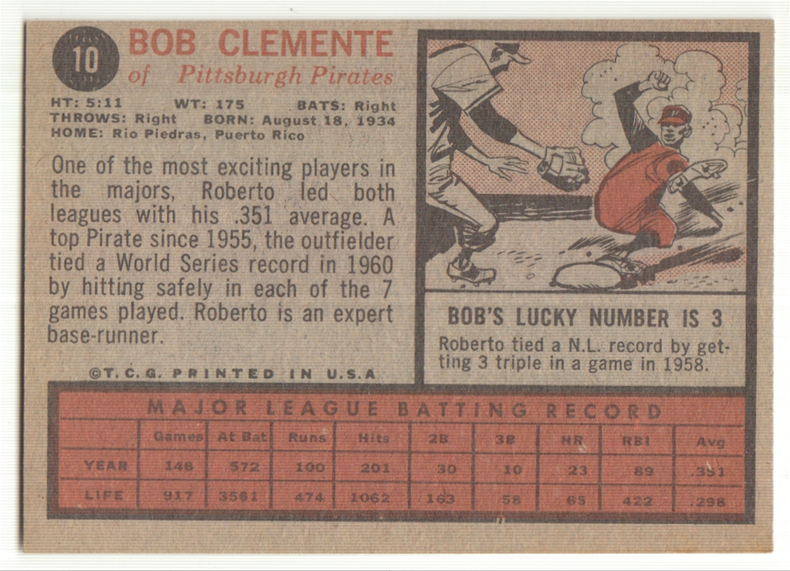 1962 Topps #10 Roberto Clemente back image
