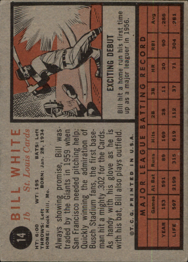 1962 Topps #14 Bill White back image