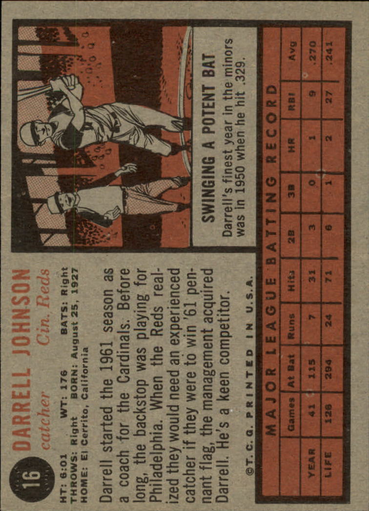 1962 Topps #16 Darrell Johnson back image