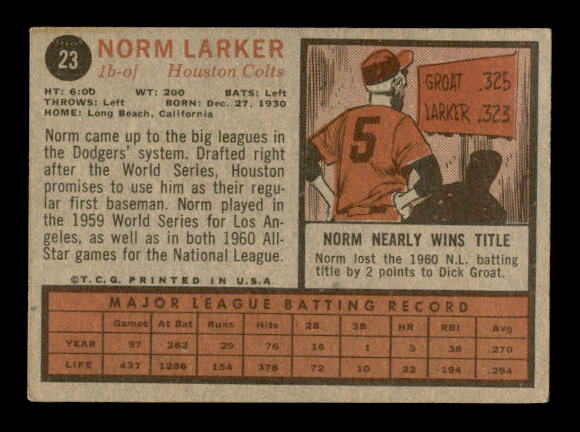 1962 Topps #23 Norm Larker back image