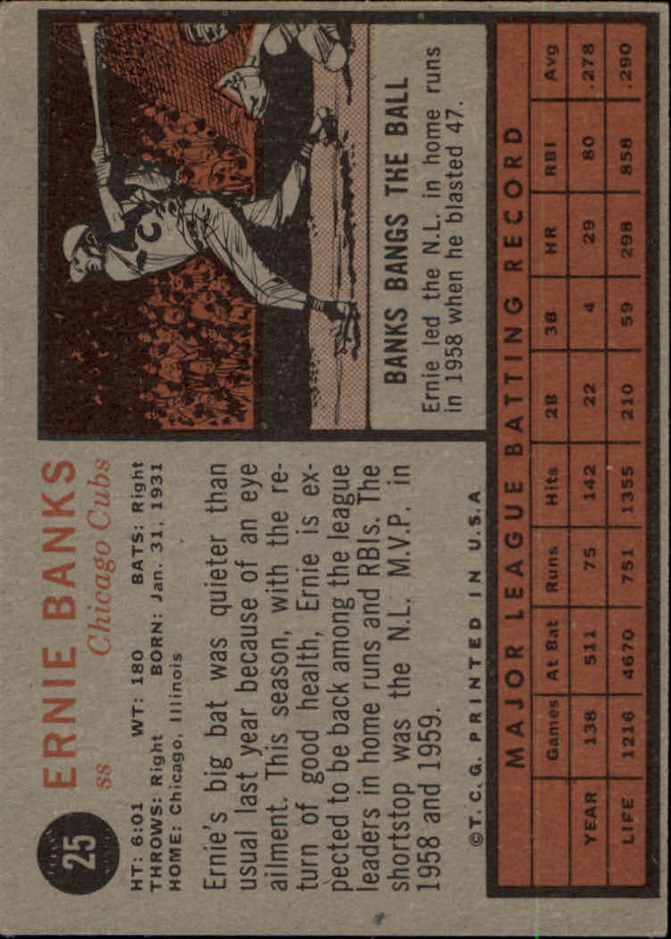 1962 Topps #25 Ernie Banks back image