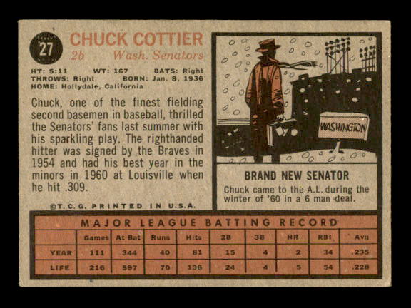 1962 Topps #27 Chuck Cottier back image