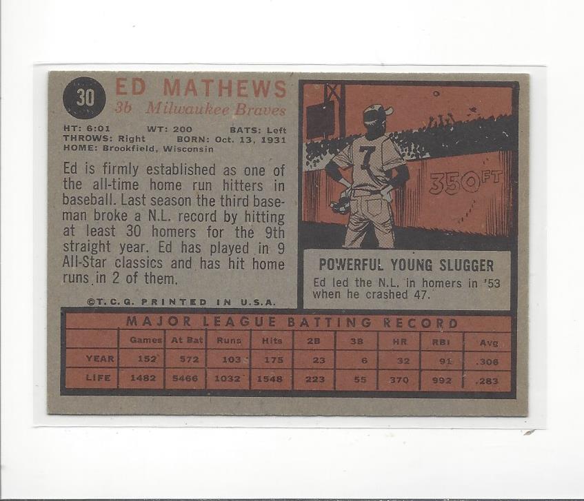 1962 Topps #30 Eddie Mathews back image