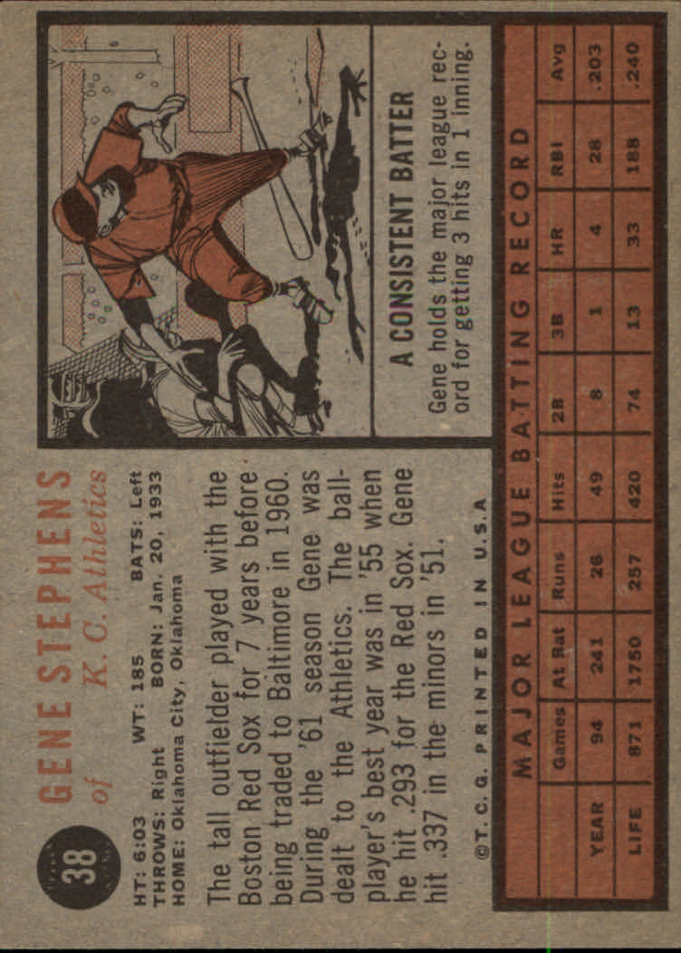 1962 Topps #38 Gene Stephens back image