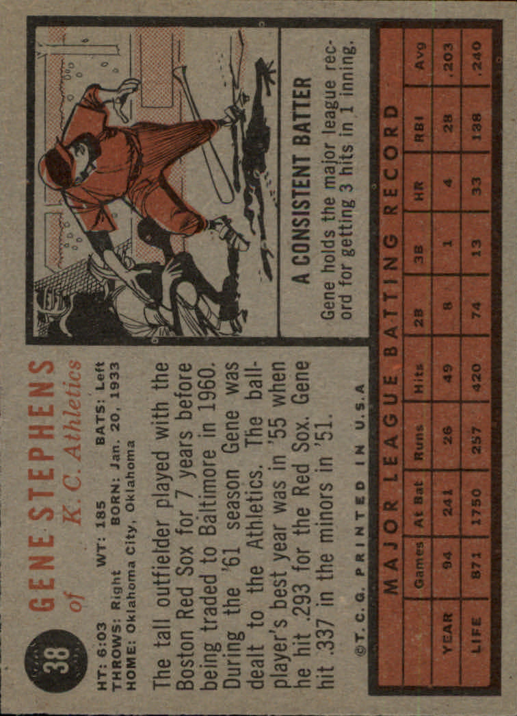 1962 Topps #38 Gene Stephens back image