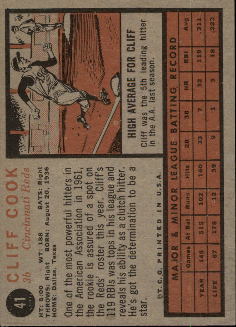 1962 Topps #41 Cliff Cook back image