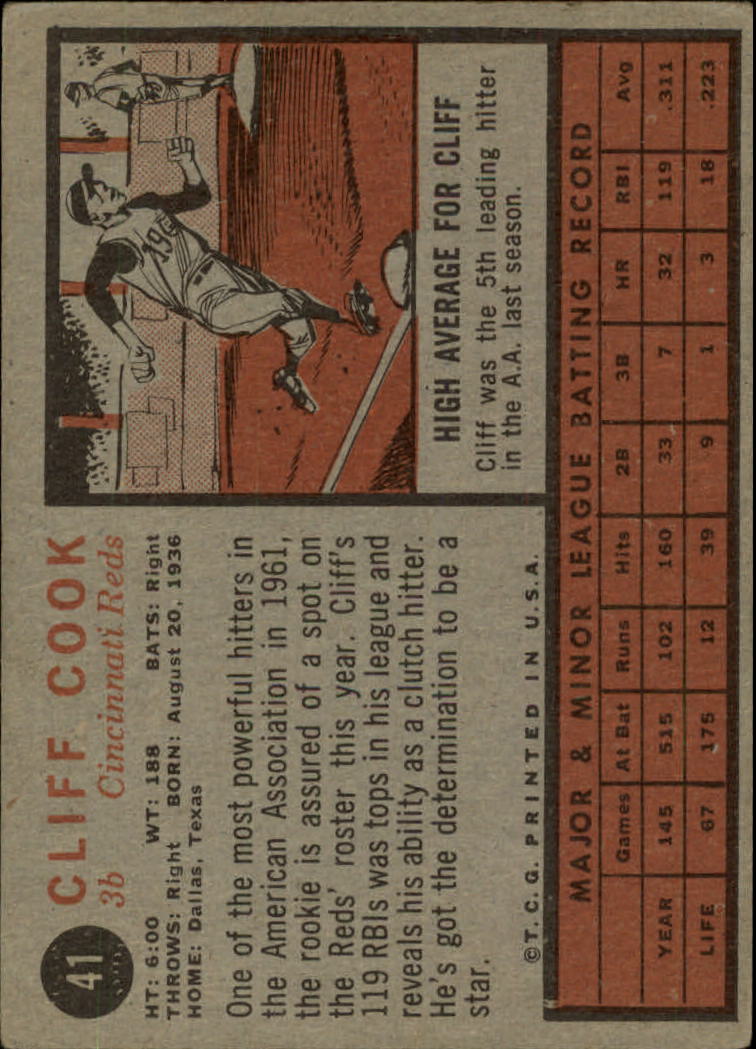 1962 Topps #41 Cliff Cook back image