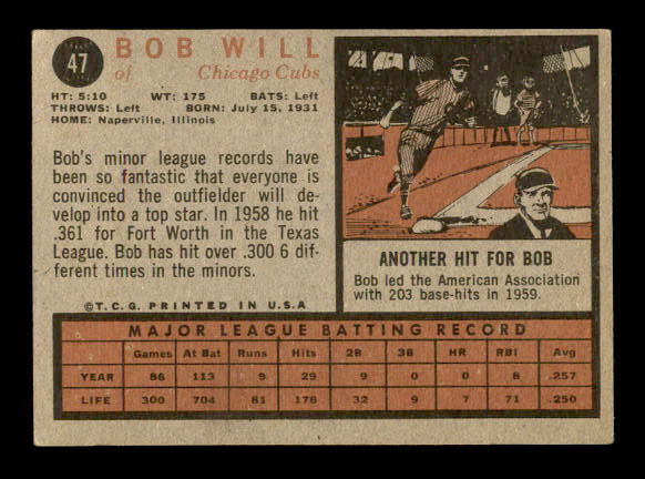 1962 Topps #47 Bob Will back image