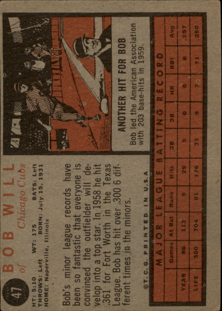1962 Topps #47 Bob Will back image