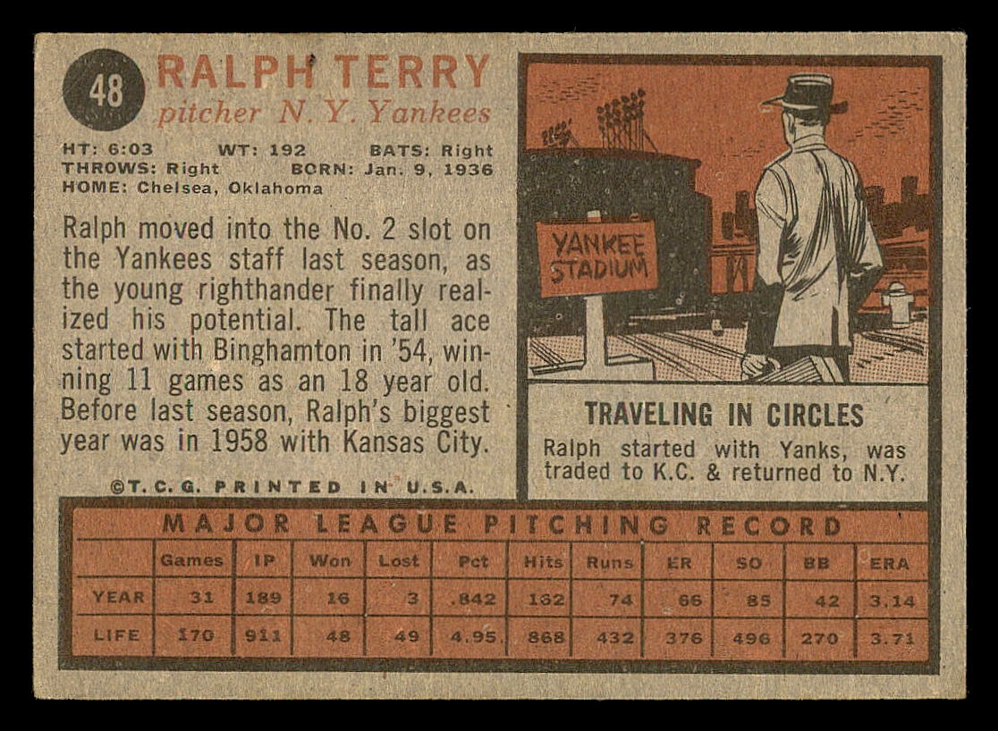 1962 Topps #48 Ralph Terry back image