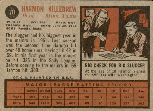 1962 Topps #70 Harmon Killebrew back image