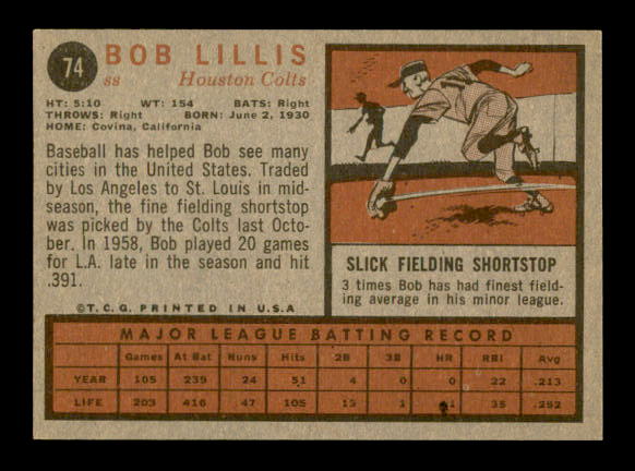 1962 Topps #74 Bob Lillis back image