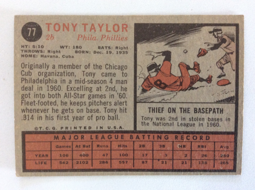 1962 Topps #77 Tony Taylor back image