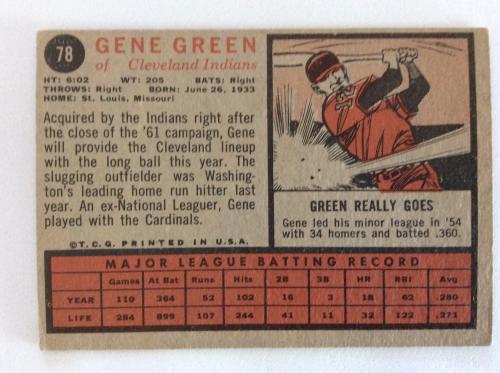 1962 Topps #78 Gene Green back image