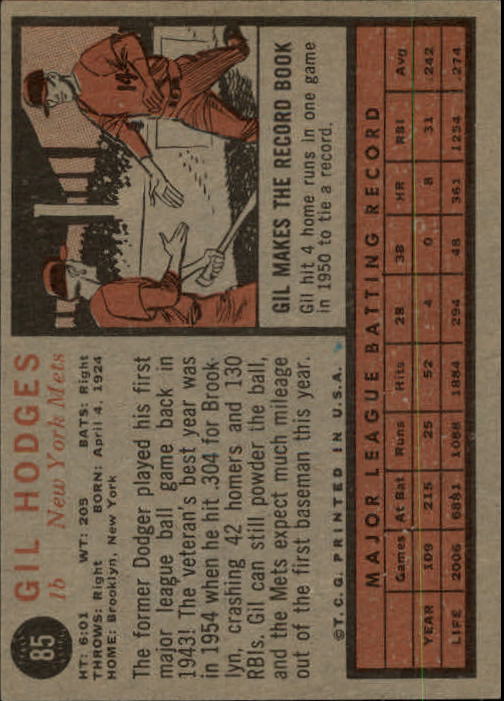 1962 Topps #85 Gil Hodges back image