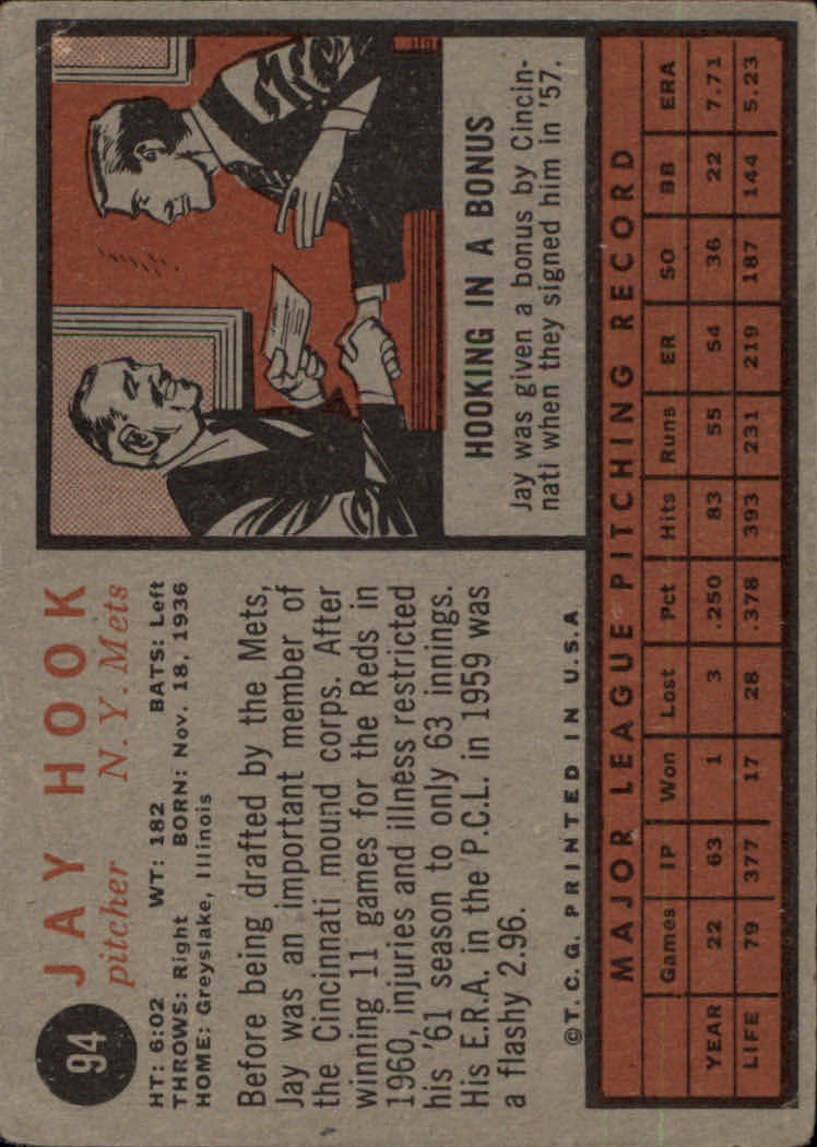 1962 Topps #94 Jay Hook back image