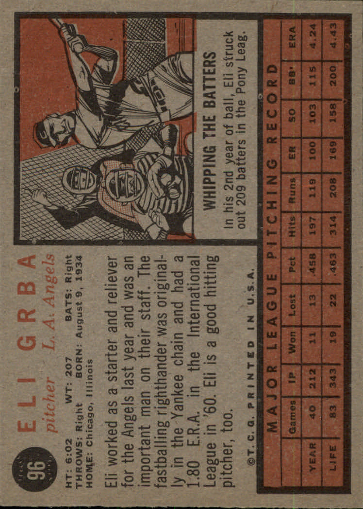 1962 Topps #96 Eli Grba back image
