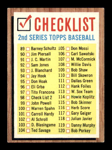 1962 Topps #98 Checklist 2