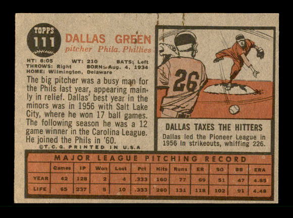 1962 Topps #111 Dallas Green back image