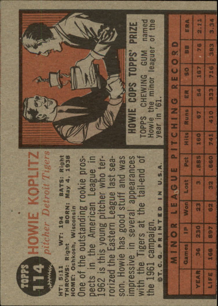1962 Topps #114 Howie Koplitz RC back image