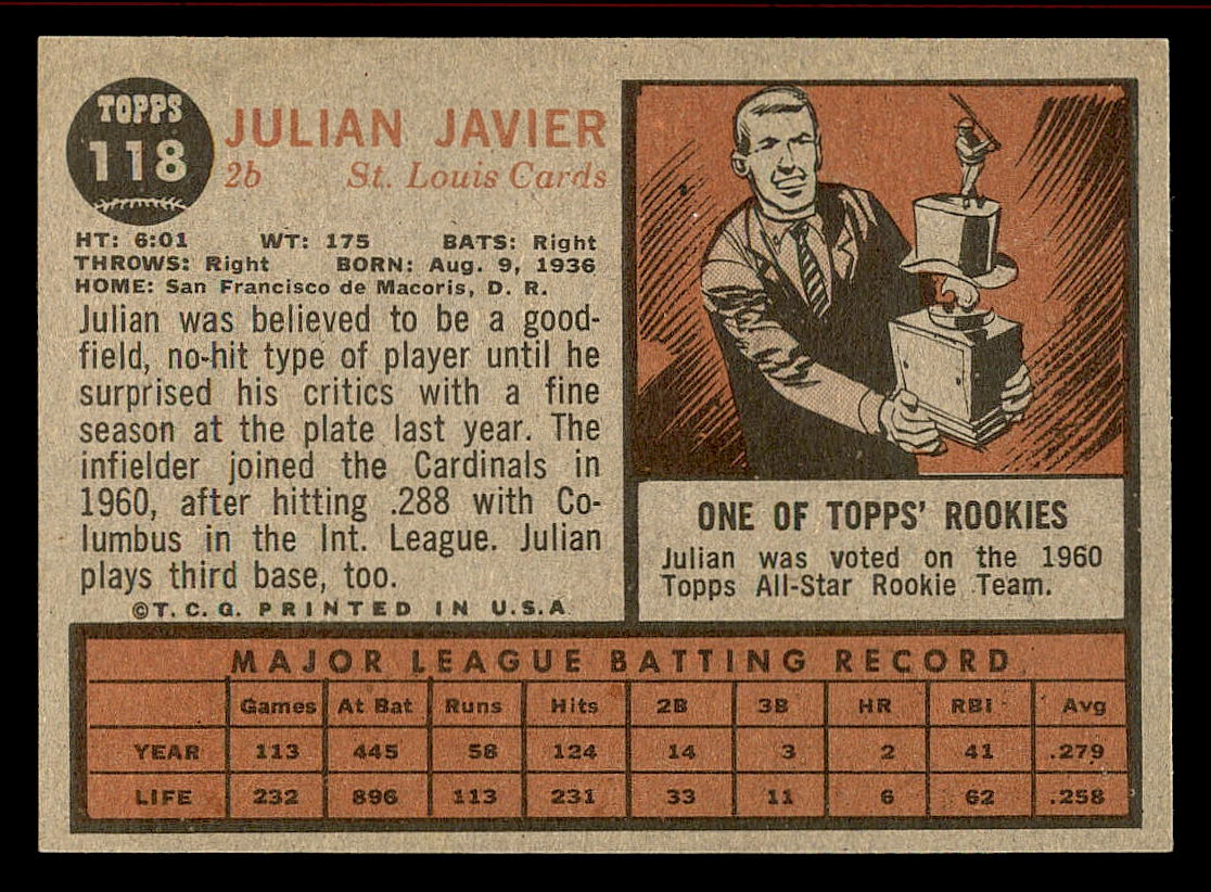 1962 Topps #118 Julian Javier back image