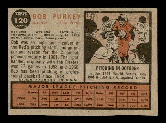1962 Topps #120 Bob Purkey back image