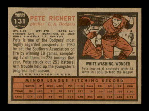 1962 Topps #131 Pete Richert RC back image