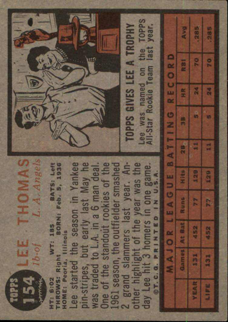 1962 Topps #154 Lee Thomas back image