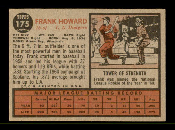 1962 Topps #175 Frank Howard back image