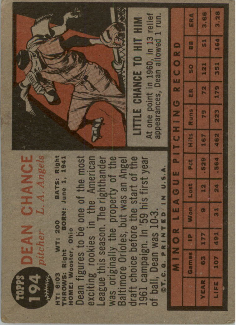 1962 Topps #194 Dean Chance RC back image