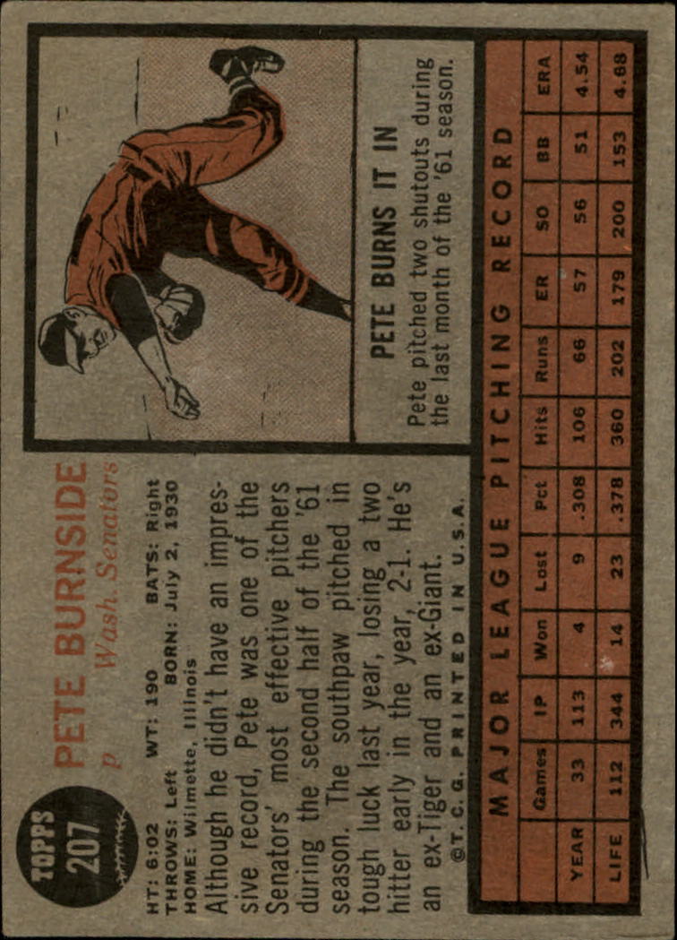 1962 Topps #207 Pete Burnside back image