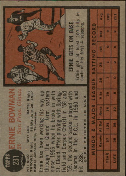 1962 Topps #231 Ernie Bowman RC back image